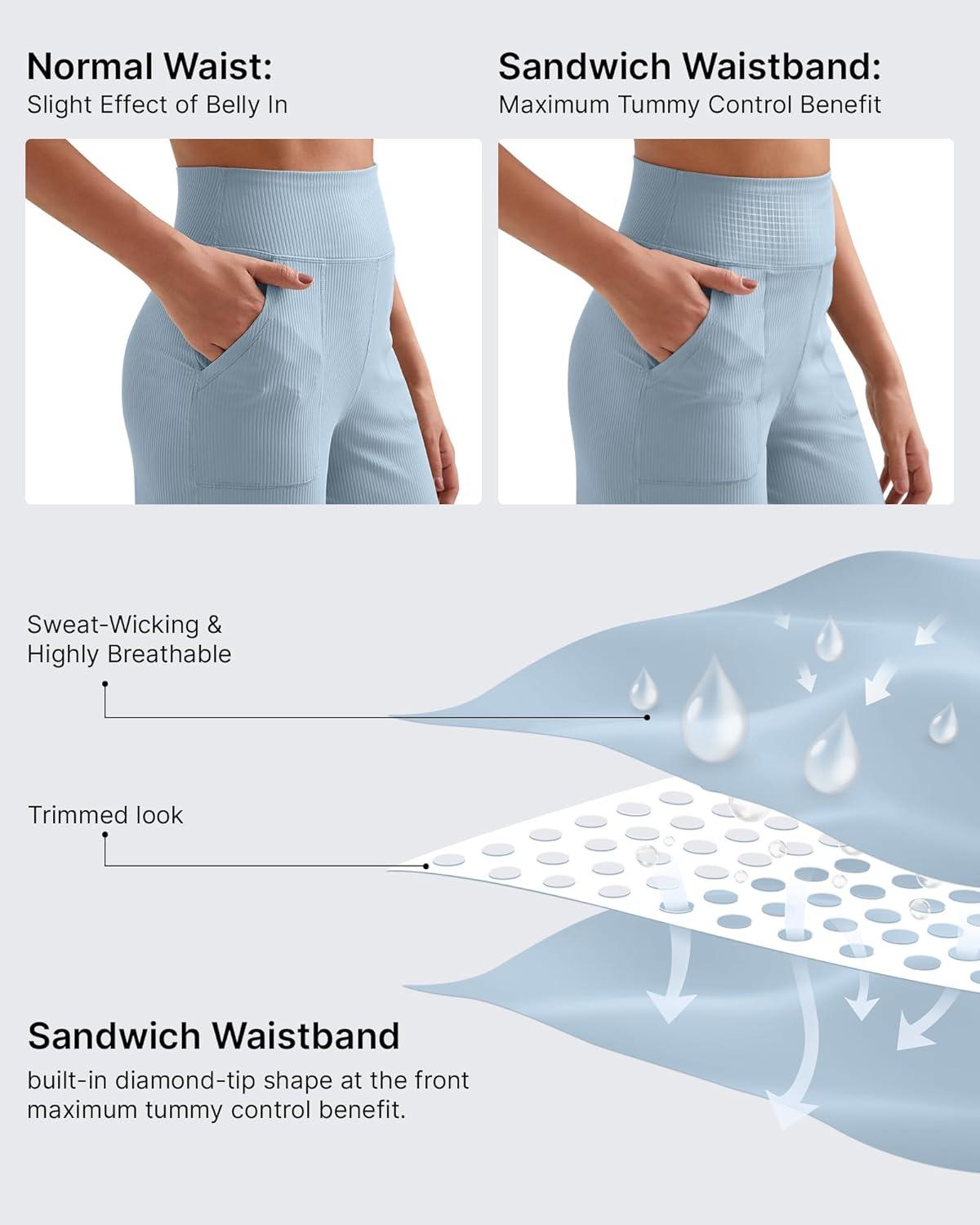 imageG4Free Breathable Ribbed Women Casual Wide Leg Pants with Pockets Lightweight High Waist Yoga Pants PetiteRegularTallBlue Willow