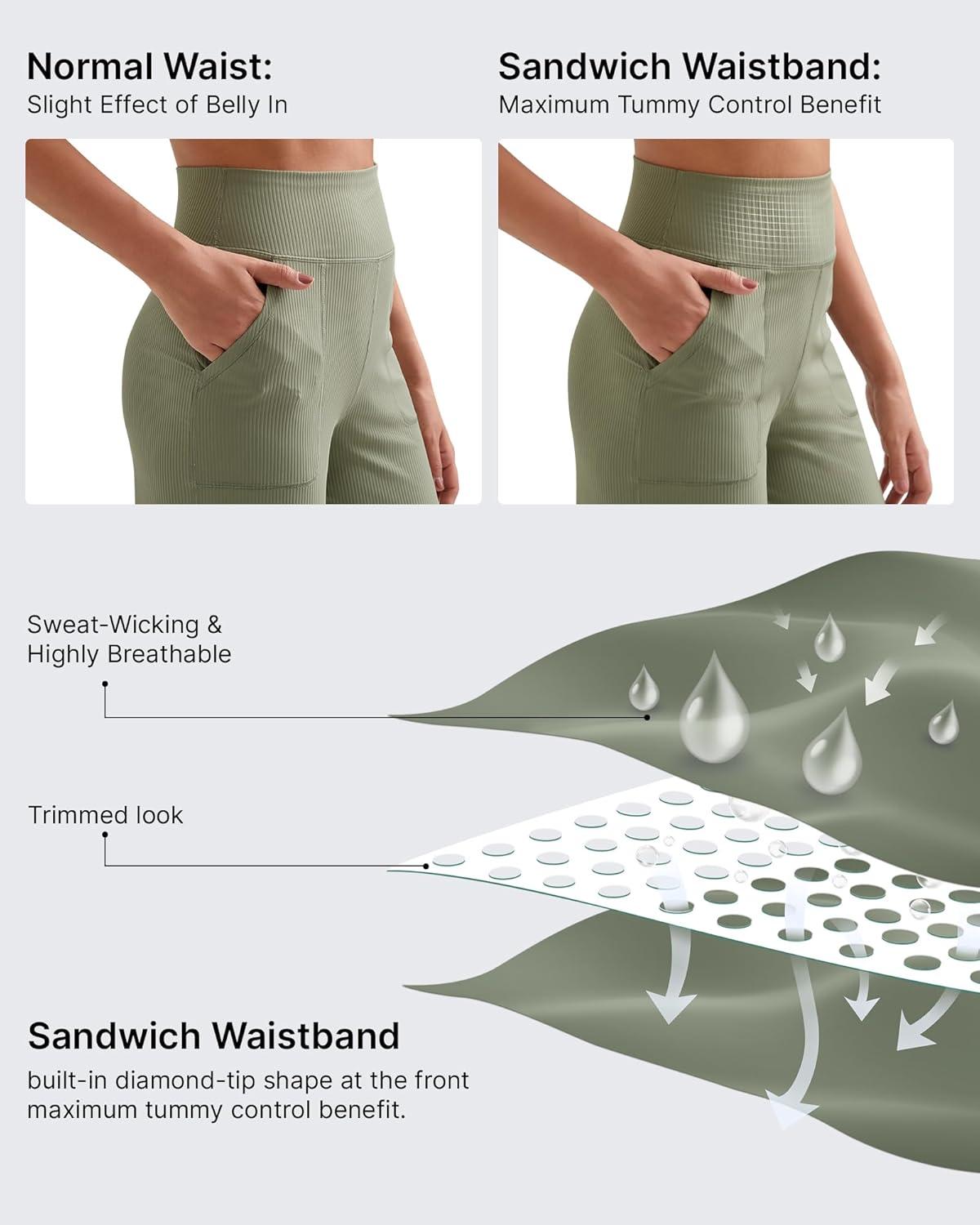 imageG4Free Breathable Ribbed Women Casual Wide Leg Pants with Pockets Lightweight High Waist Yoga Pants PetiteRegularTallMisty Green