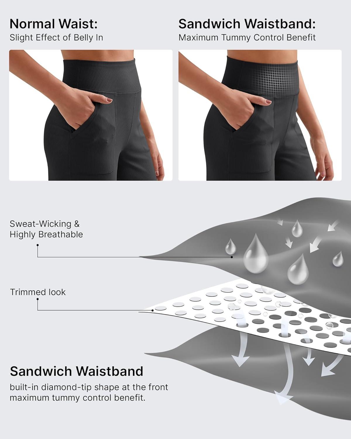imageG4Free Womens Ribbed Wide Leg Yoga Capri Pants High Waist Summer Lightweight Loose Cropped Pants with PocketsBlack