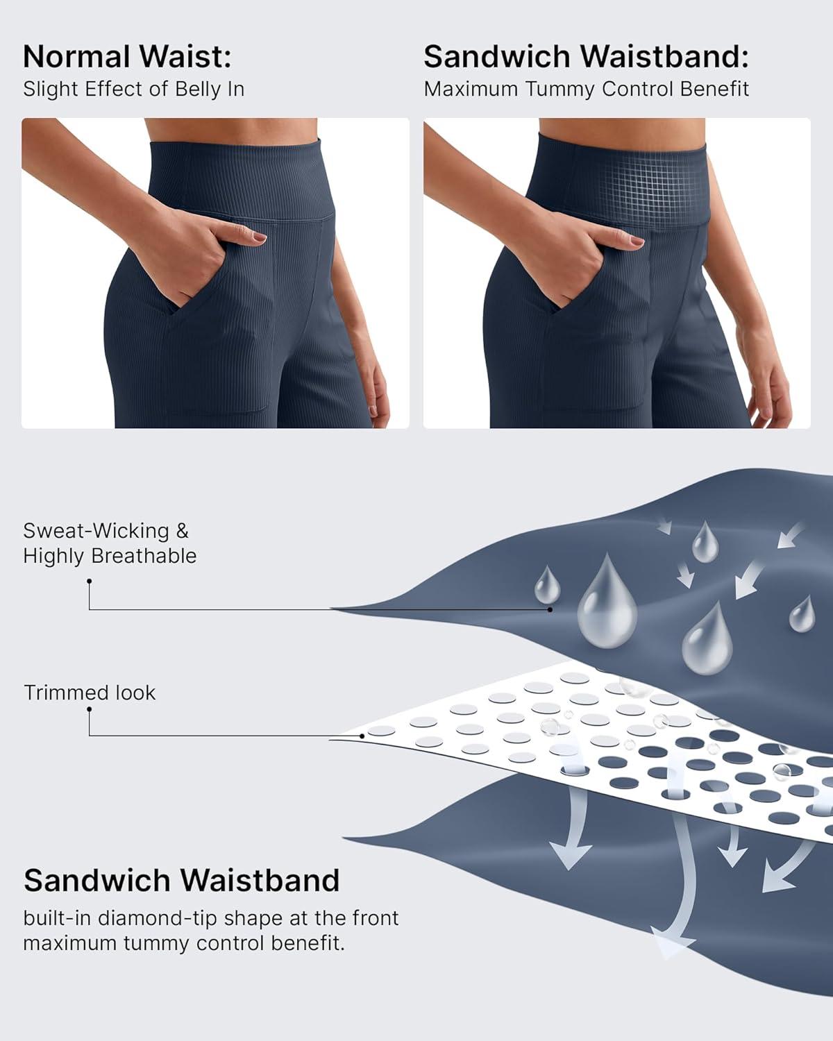 imageG4Free Womens Ribbed Wide Leg Yoga Capri Pants High Waist Summer Lightweight Loose Cropped Pants with PocketsDark Navy