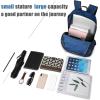 imageG4Free 20L Lightweight Packable Backpack Travel Hiking Daypack Foldable Backpack for Men WomenBteal