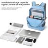 imageG4Free 20L Lightweight Packable Backpack Travel Hiking Daypack Foldable Backpack for Men WomenLight Blue