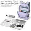 imageG4Free 20L Lightweight Packable Backpack Travel Hiking Daypack Foldable Backpack for Men WomenLight Purple