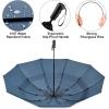 imageG4Free 42465462 Inch Large Golf Umbrella Compact Reverse Travel Umbrella 10 Ribs Windproof for Rain Double Canopy Automatic Open CloseBlue