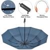 imageG4Free 42465462 Inch Large Golf Umbrella Compact Reverse Travel Umbrella 10 Ribs Windproof for Rain Double Canopy Automatic Open CloseBlue