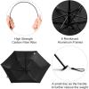 imageG4Free 43 Inch Mini Travel Umbrella Compact Ultralight UPF 50 UV Protection Carbon Fiber Super Slim Small Umbrella Weighs Only 4 ozBlackoutPlaid Blue