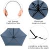 imageG4Free 43 Inch Mini Travel Umbrella Compact Ultralight UPF 50 UV Protection Carbon Fiber Super Slim Small Umbrella Weighs Only 4 ozUltraLight Navy Blue