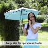imageG4Free 43 Inch Travel Umbrella Ultralight UPF 50 UV Protection Compact Sun Umbrella Double Canopy Super Slim Small Portable Automatic Antibounce CloseLake Blue