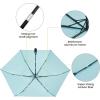 imageG4Free 43 Inch Travel Umbrella Ultralight UPF 50 UV Protection Compact Sun Umbrella Double Canopy Super Slim Small Portable Automatic Antibounce CloseLake Blue