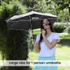 imageG4Free 43 Inch Travel Umbrella Ultralight UPF 50 UV Protection Compact Sun Umbrella Double Canopy Super Slim Small Portable Automatic Antibounce CloseBlack
