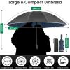 imageG4Free 54 Inch Large Double Layer Inverted Umbrella 12 Ribs Compact Windproof Automatic Folding Reverse Umbrella with Reflective Strip for rainBlackDark Blue