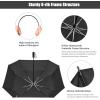 imageG4Free 54 Inch Large Golf Umbrella Automatic Square 3 Folding Windproof Compact Travel Rain UmbrellaBlack
