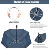 imageG4Free 54 Inch Large Golf Umbrella Automatic Square 3 Folding Windproof Compact Travel Rain UmbrellaNavy Blue
