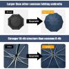 imageG4Free UPF 50 UV Protection 54 Inch Large Reverse Travel Umbrella 10 Ribs Windproof Compact Sun Blocking Inverted Car Umbrellas Automatic Open Close BlackSilverBlue