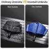 imageG4Free UPF 50 UV Protection 54 Inch Large Reverse Travel Umbrella 10 Ribs Windproof Compact Sun Blocking Inverted Car Umbrellas Automatic Open Close BlackSilverUVBlueSilver