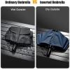 imageG4Free UPF 50 UV Protection 54 Inch Large Reverse Travel Umbrella 10 Ribs Windproof Compact Sun Blocking Inverted Car Umbrellas Automatic Open Close BlackSilverBlue