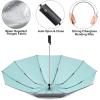 imageG4Free UPF 50 UV Protection 54 Inch Large Reverse Travel Umbrella 10 Ribs Windproof Compact Sun Blocking Inverted Car Umbrellas Automatic Open Close BlackSilverUVLake BlueSilver