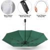 imageG4Free UPF 50 UV Protection Large Travel Umbrella 4246 Inch Auto Open Close Windproof Sun Blocking UmbrellaDark GreenSilver