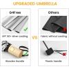 imageG4Free UPF 50 UV Protection Travel Umbrella with Wooden Handle 42 Inch Lightweight Sun Rain Folding Umbrellas Auto Open Close BlackBlack