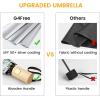 imageG4Free UPF 50 UV Protection Travel Umbrella with Wooden Handle 42 Inch Lightweight Sun Rain Folding Umbrellas Auto Open Close BlackLake Blue
