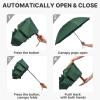 imageG4Free 54 Inch Inverted Windproof Umbrella with Wooden Handle Large Double Canopy Auto Open amp Close Golf Umbrella Portable amp Durable Rain Umbrella Fits Car amp BackpackDark Green