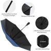 imageG4Free 46 Inch Windproof Umbrella for Rain Strong 8 Ribs Compact Reverse Folding Travel Umbrella Automatic Open Close Fits Car amp BackpackBlue