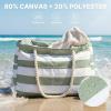 imageG4Free Canvas Beach Bag Waterproof Sandproof Large Beach Tote Bags for Women Pool Swim Travel GroceryGreen