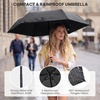 image:imageG4Free 433 Inch Travel Umbrella with Ring Carabiner Handle Automatic Open UV Protection Lightweight Compact Rain amp Sun Umbrella for Backpack Car CommutingBlack