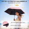 image:imageG4Free 433 Inch Travel Umbrella with Ring Carabiner Handle Automatic Open UV Protection Lightweight Compact Rain amp Sun Umbrella for Backpack Car CommutingPink