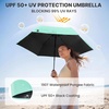 image:imageG4Free 433 Inch Travel Umbrella with Ring Carabiner Handle Automatic Open UV Protection Lightweight Compact Rain amp Sun Umbrella for Backpack Car CommutingTeal