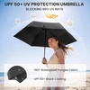 image:imageG4Free 433 Inch Travel Umbrella with Ring Carabiner Handle Automatic Open UV Protection Lightweight Compact Rain amp Sun Umbrella for Backpack Car CommutingBlack