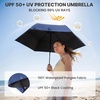 image:imageG4Free 433 Inch Travel Umbrella with Ring Carabiner Handle Automatic Open UV Protection Lightweight Compact Rain amp Sun Umbrella for Backpack Car CommutingNavy Blue