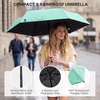 image:imageG4Free 433 Inch Travel Umbrella with Ring Carabiner Handle Automatic Open UV Protection Lightweight Compact Rain amp Sun Umbrella for Backpack Car CommutingTeal