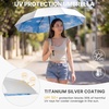 image:imageG4Free 46 Inch Mini Travel Umbrella with Retractable Handle Pocket Size Umbrellas for Sun Rain UV Protection UPF 50 Small Compact UmbrellaSky