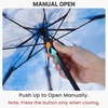 image:imageG4Free 46 Inch Mini Travel Umbrella with Retractable Handle Pocket Size Umbrellas for Sun Rain UV Protection UPF 50 Small Compact UmbrellaSky