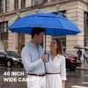 image:imageG4Free 46inch Ring Buckle Umbrella Inverted Design with Carabiner Handle Compact Travel Umbrella with Reflective Strip Automatic Windproof for RainBlue