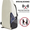 image:imageG4Free Sling Bag RFID Blocking Crossbody Bags for Travel Compact Small Sling Backpack Chest and Shoulder Bag for Men and Women for Travel Casual Daily Outings BlackBeige